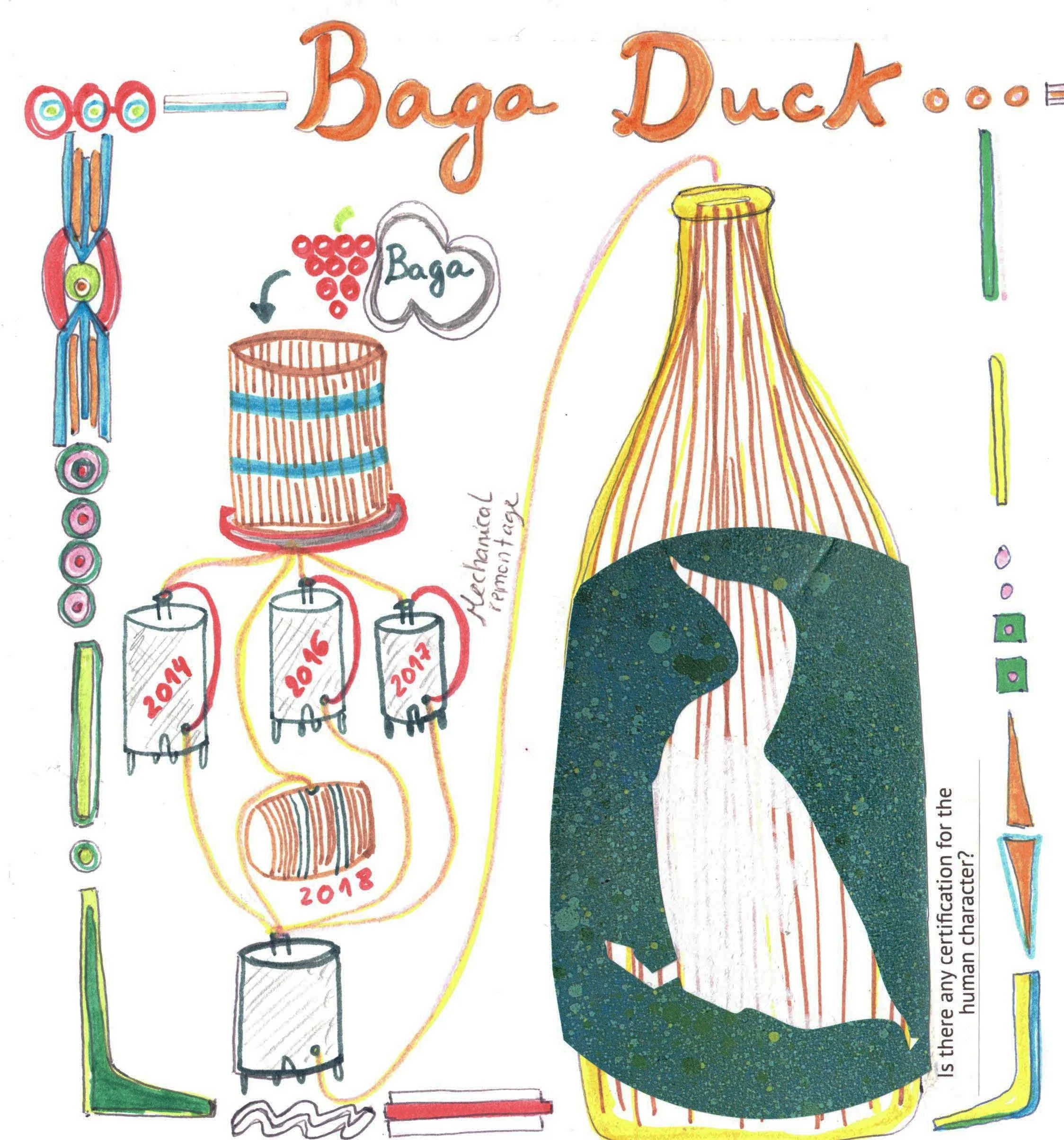 Baga Duck NV - Image 3