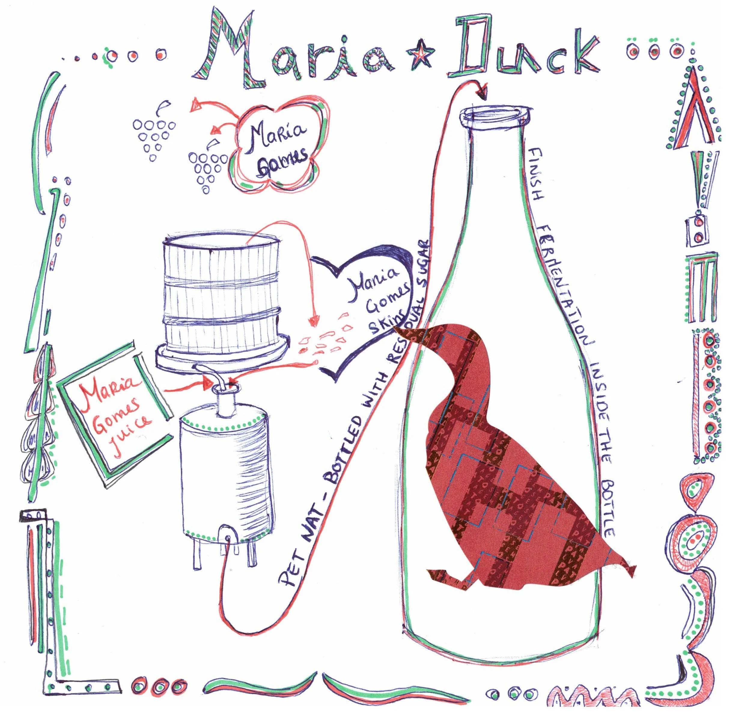Maria Duck Pet-Nat NV - Image 3